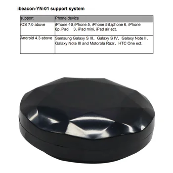 NRF51822 Метка Bluetooth-маяка Eddystone Ibeacon Ble Proximity Locator Beacon Поддержка Маяка /Ibeacon /Eddystone